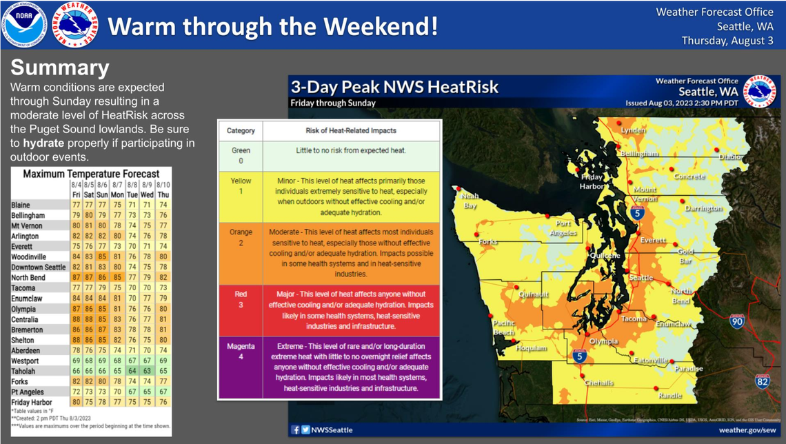 Many coastal areas around Puget Sound are in the moderate heat risk zone, which means the heat will affect those who are sensitive to heat.