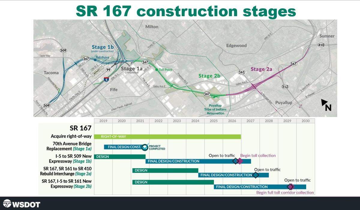 A map shows the timeline of construction improvements on State Route 167. Work on Stage 2a begins this summer.