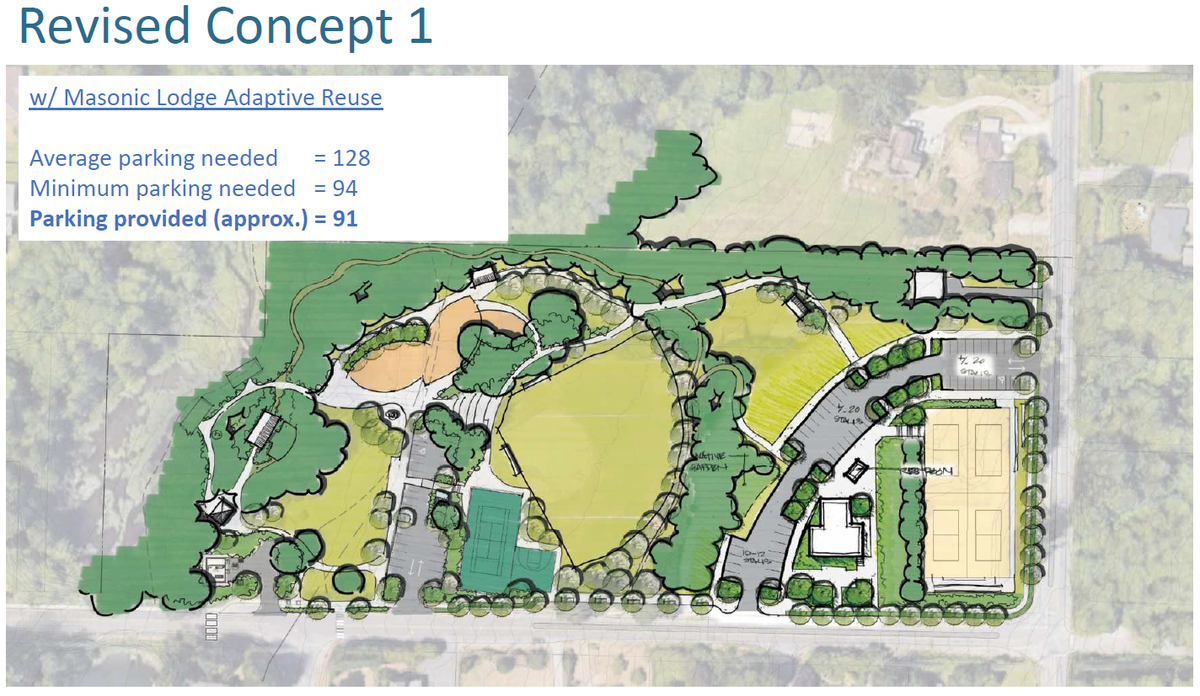 Gig Harbor city staff and consultants have narrowed the potential options for redesigning Crescent Creek Park down to two, based on community feedback. The first master plan concept involves renovating the Masonic Lodge at the park and turning it into a community center.