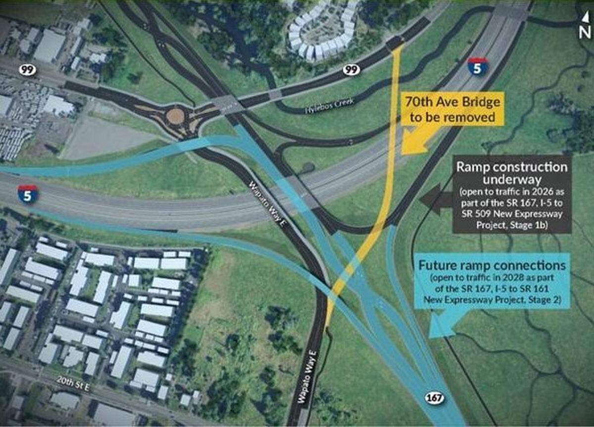 This rendering shows the Wapato Way East Bridge, the SR 167 bridge and the old 70th Street bridge.