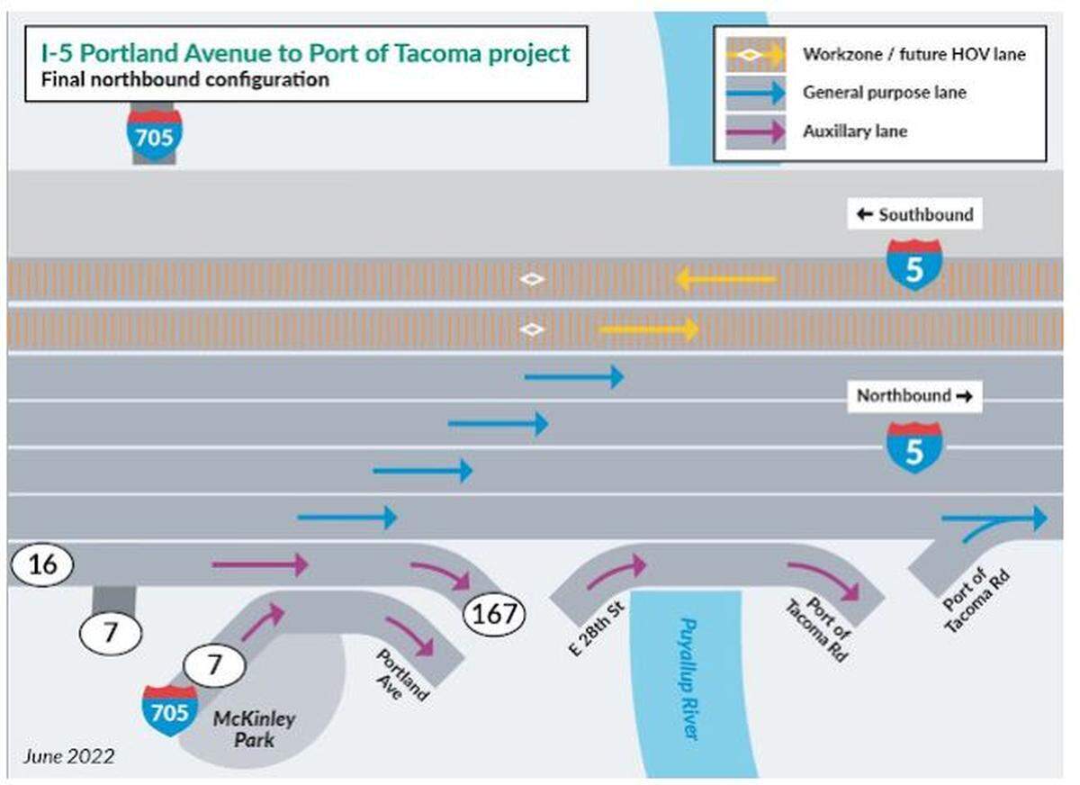 This illustration shows the final configuration of northbound Interstate 5 from Portland Avenue to the Port of Tacoma.