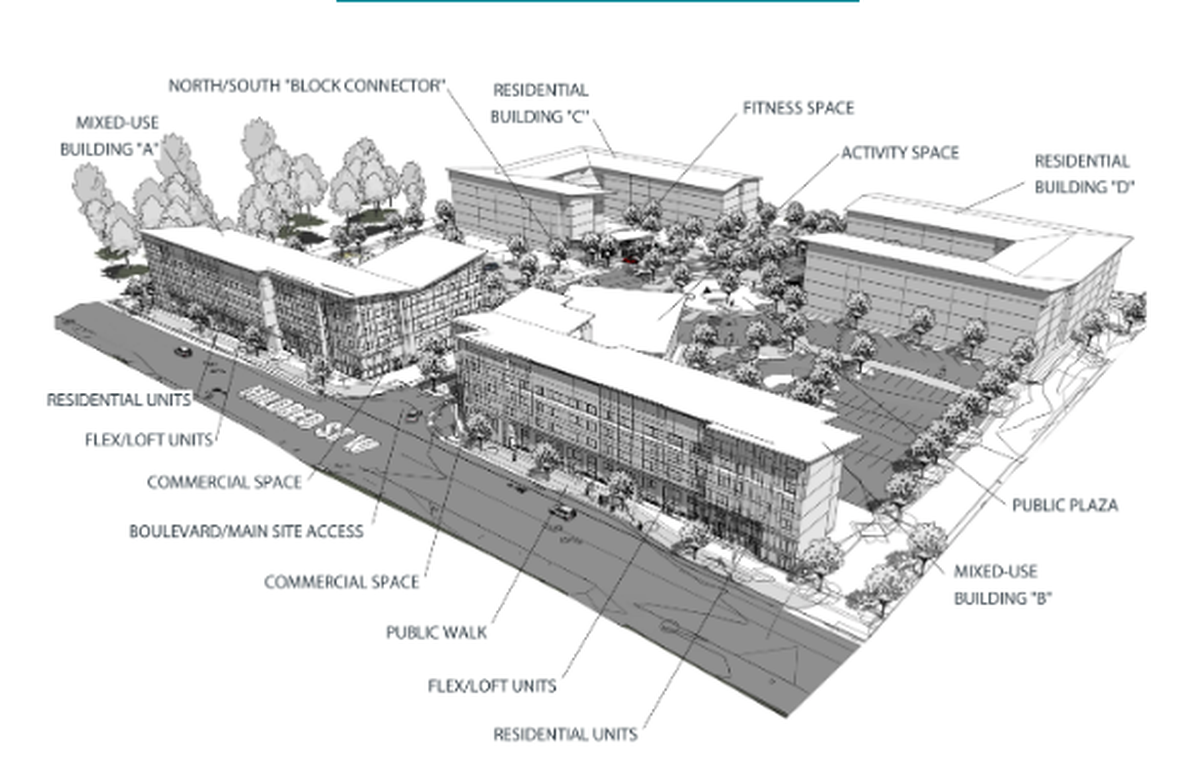 This rendering on the Fircrest Prose Development project page shows plans along Mildred Street West.