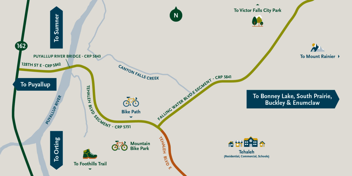 A new project now connects Falling Waters Boulevard to Tehaleh Boulevard.