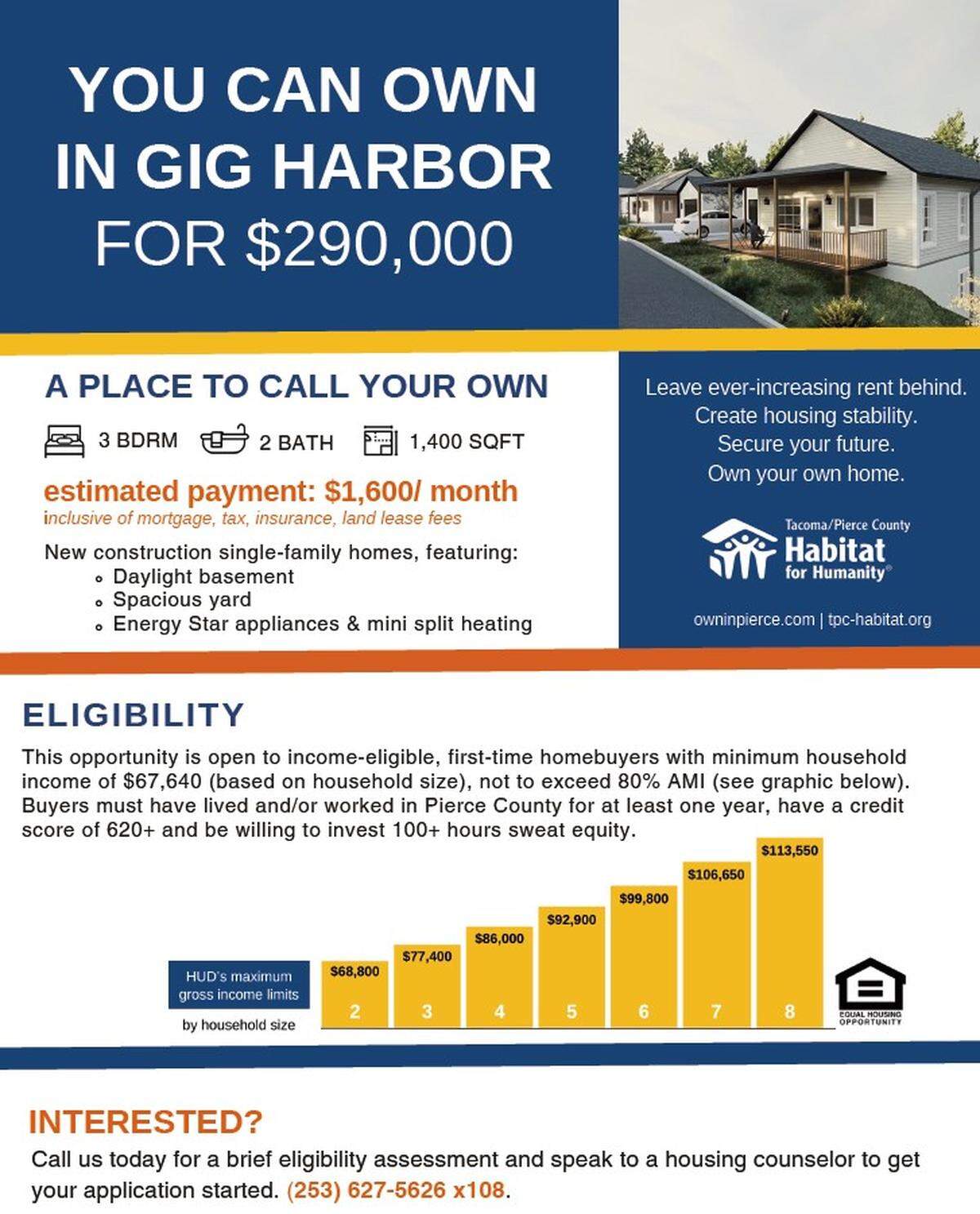 Courtesy of Tacoma/Pierce County Habitat for Humanity