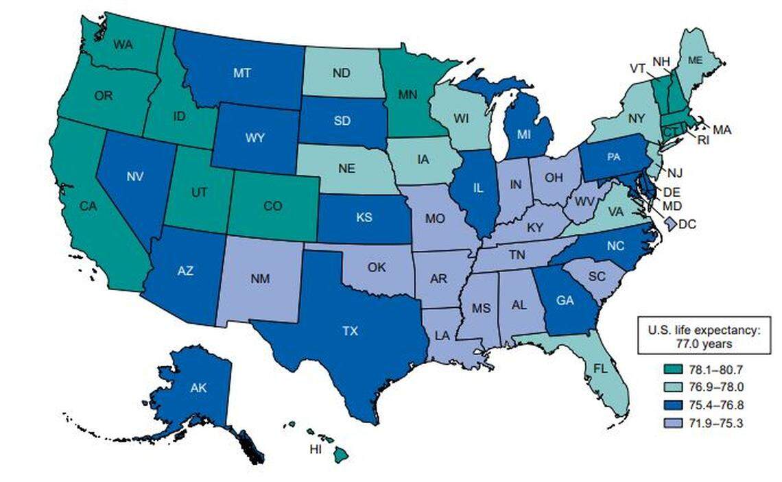 2020 life expectancy at birth by state