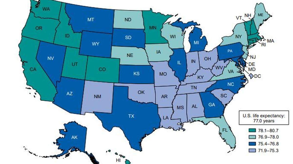 2020 life expectancy at birth by state