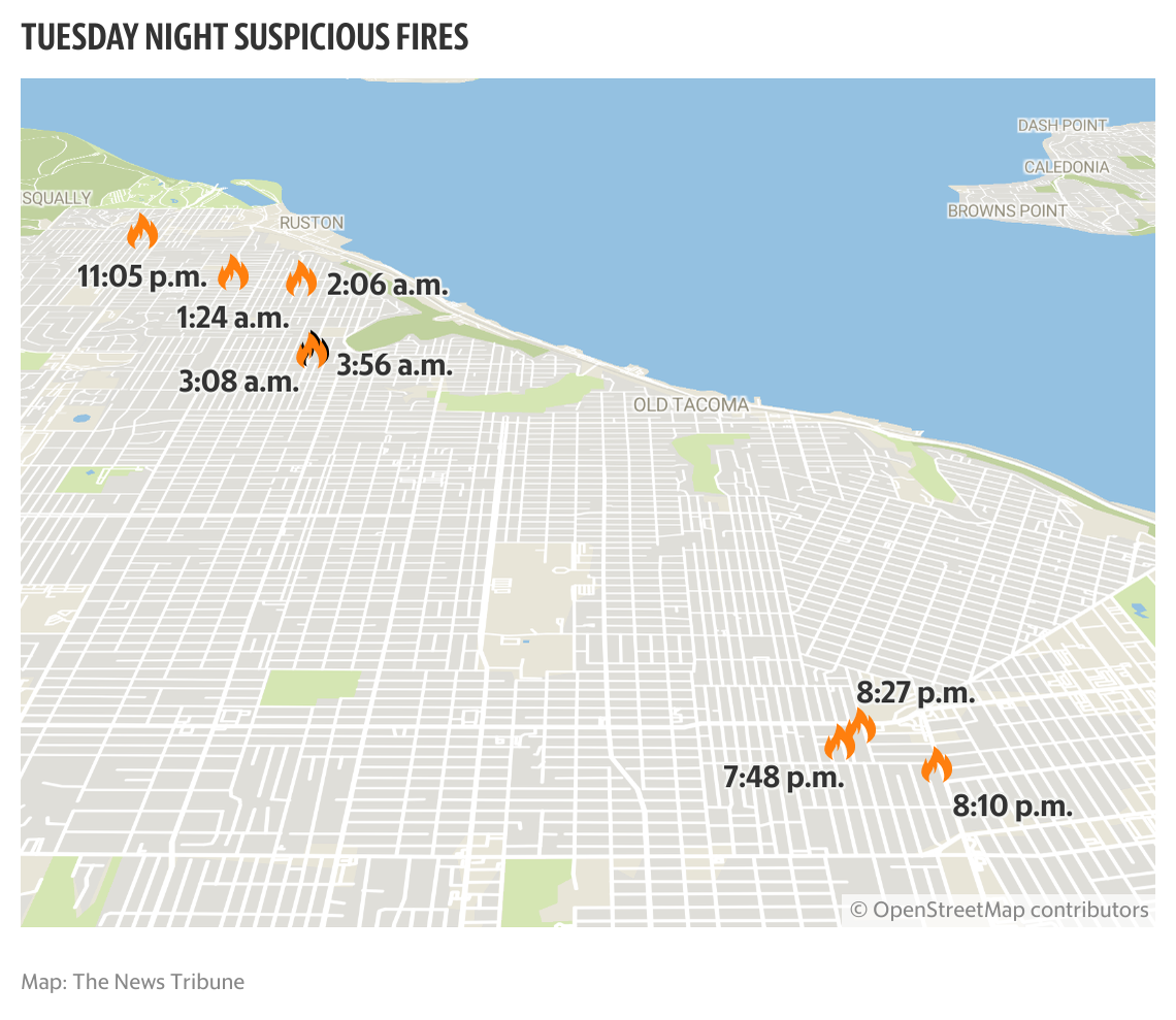 A number of suspicious fires in Tacoma are being investigated as arson.