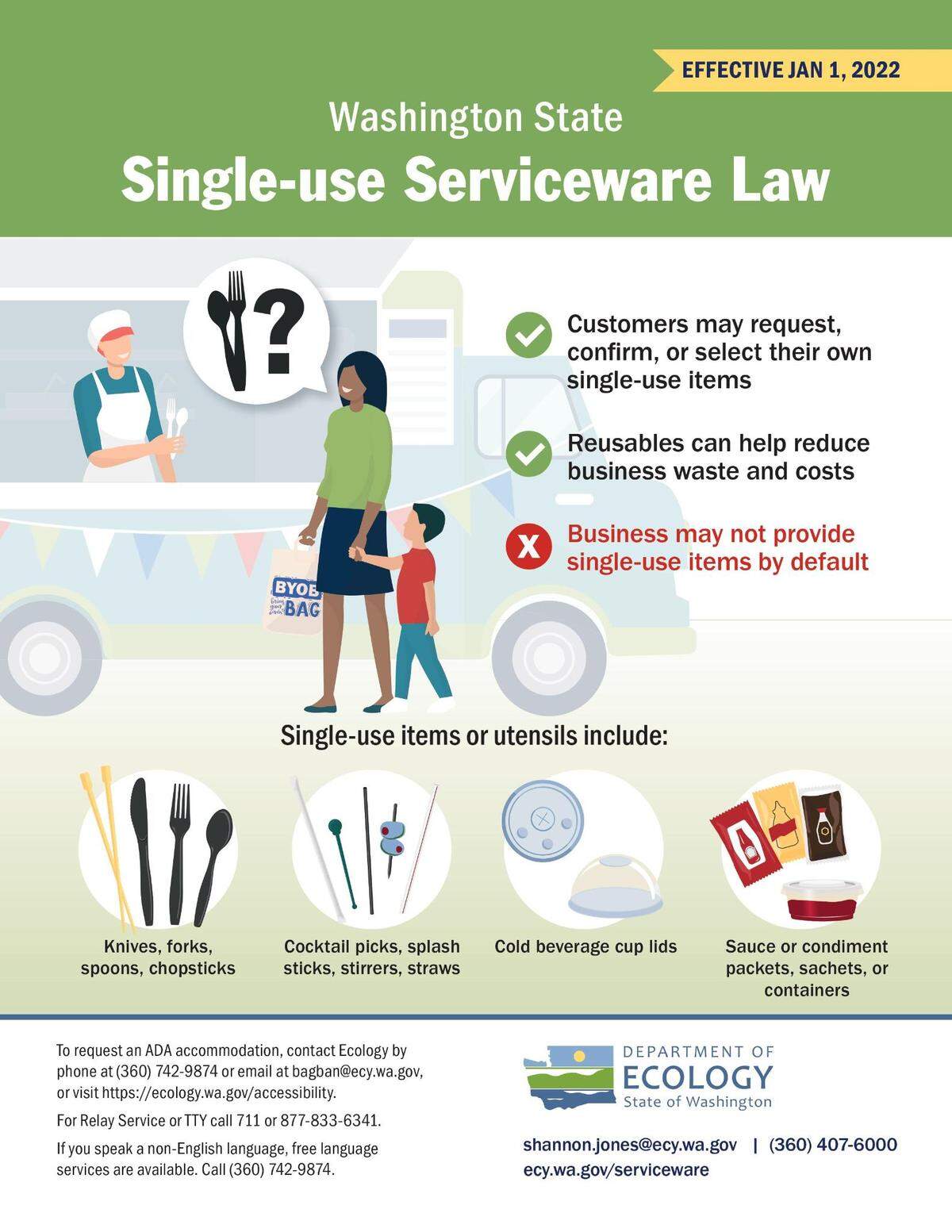 Starting Jan. 1, 2022, customers must request plastic cutlery, straws, cold beverage lids and condiment packets under a Washington state law aimed at reducing single-use plastics.