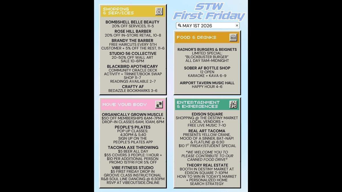 A recent posting showing businesses/venues featured at the May 1 First Friday event along South Tacoma Way between 52nd and 56th streets in South Tacoma.