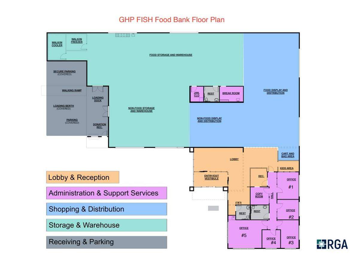 GHP FISH Food Bank facility floor plan
