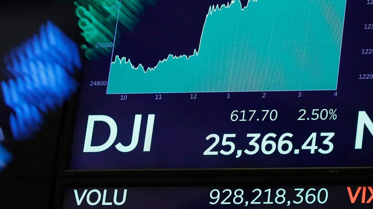 Stocks might be a wise investment for you, even if you are retired.