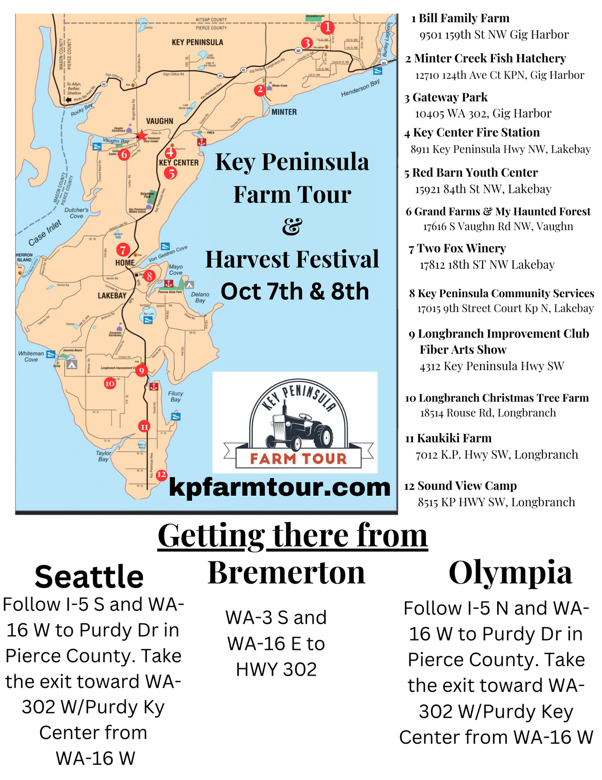 2023 Key Peninsula Farm Tour