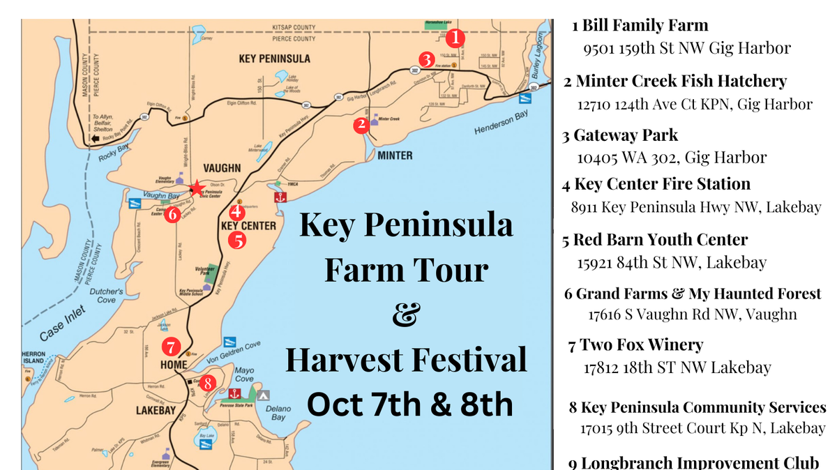 2023 Key Peninsula Farm Tour