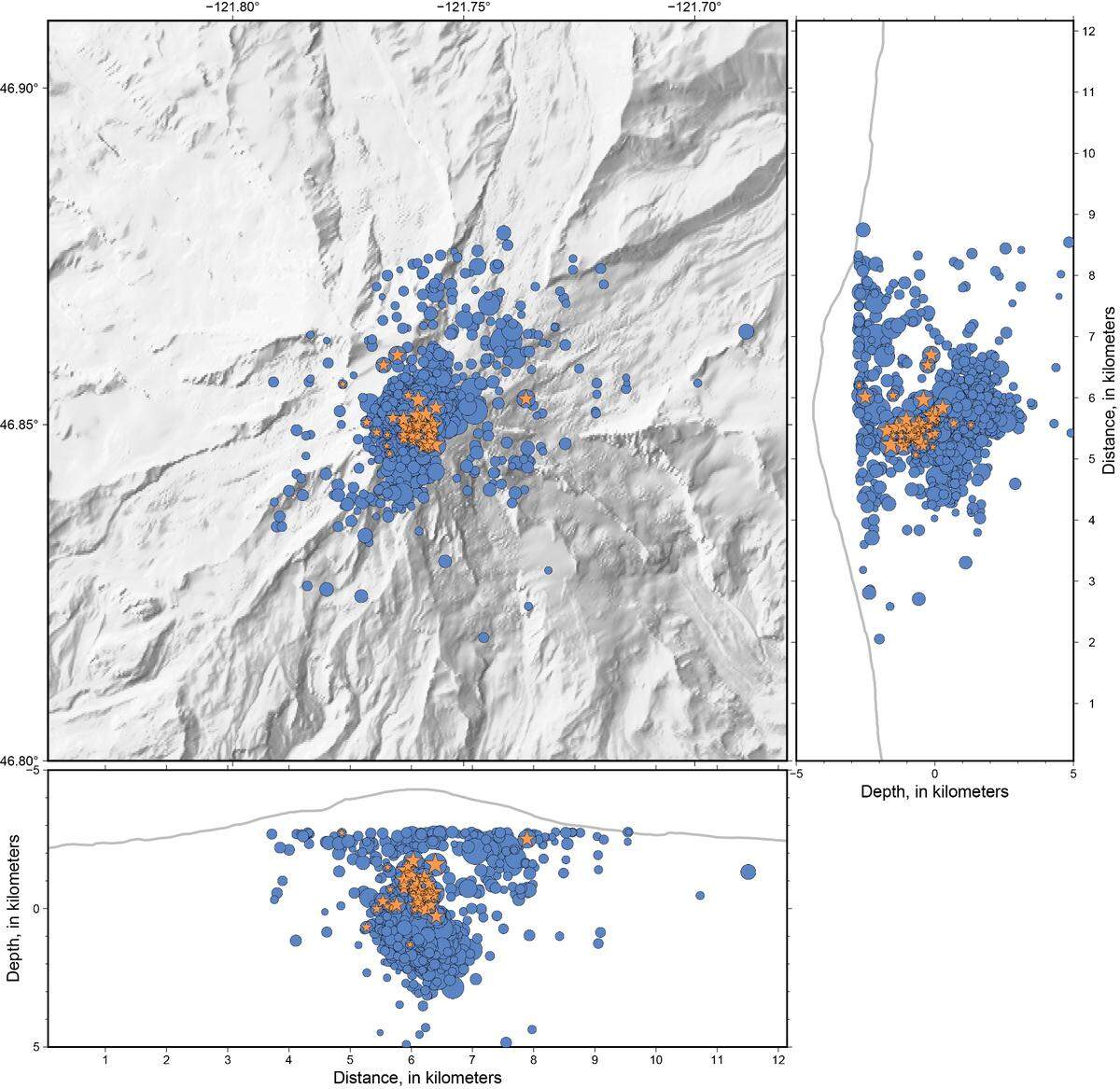 This map shows the swarm of earthquakes at Mount Rainier on Tuesday, July 8, 2025 (orange), and all earthquakes detected since 2020 (blue).