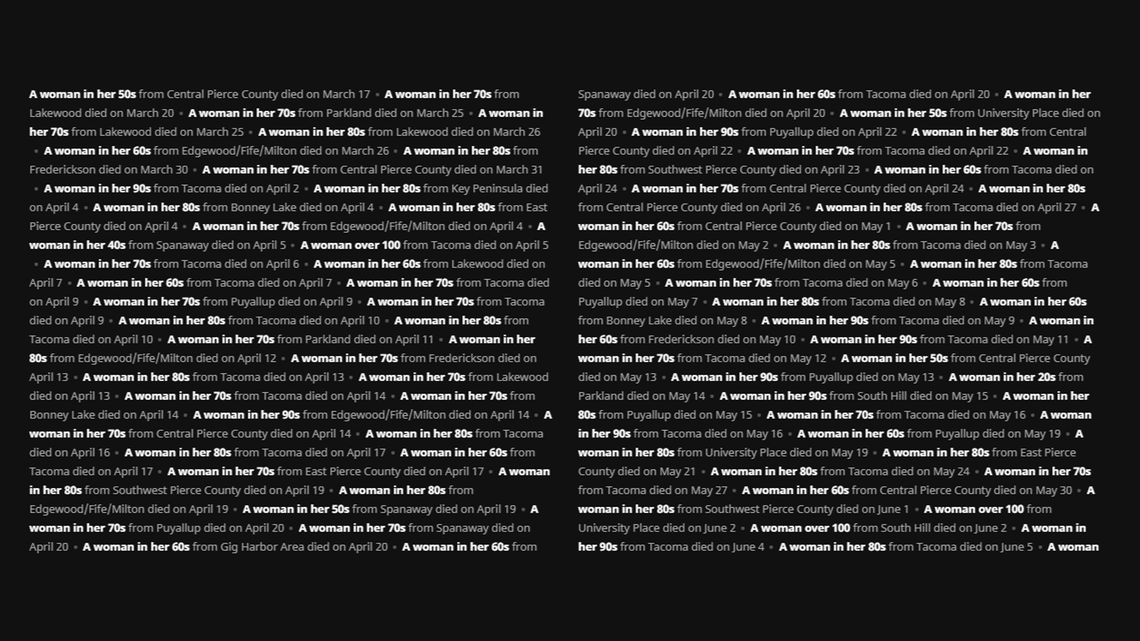 Cost of COVID-19: ‘Every one of those deaths has a story.’ Here’s Pierce County’s first