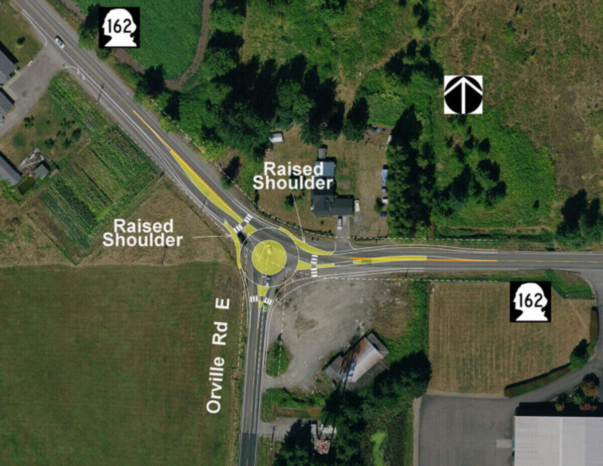 The state Department of Transportation (WSDOT) has plans to construct a single-lane roundabout on state Route 162 and Orville Road East near Orting.