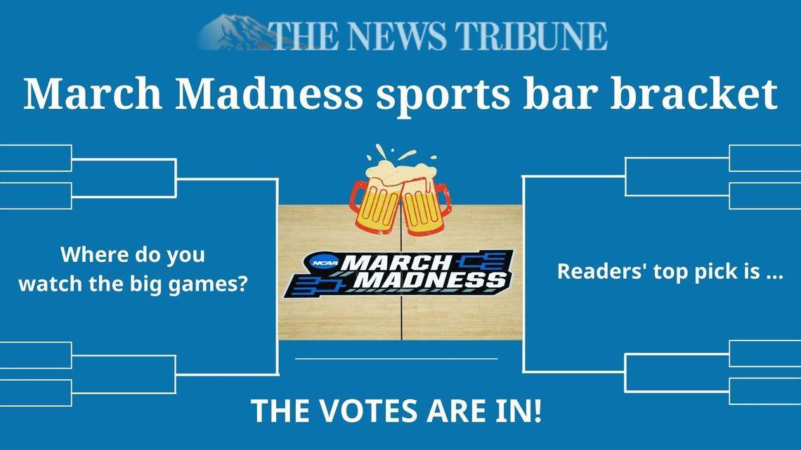 The News Tribune asked readers to vote for the best sports bar in Pierce County.
