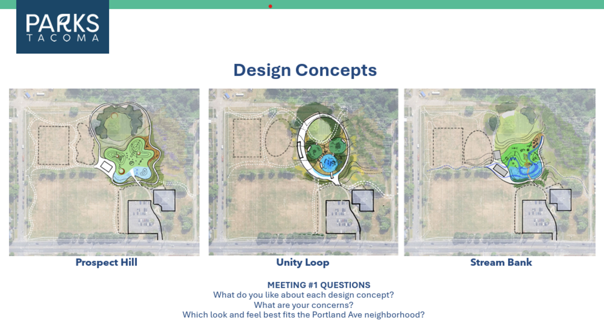 Parks Tacoma has presented three design options for the playground and sprayground at recent community meetings and is accepting feedback on the designs until Oct. 6.