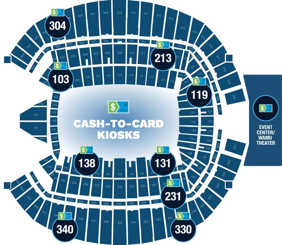 Locations of cash-to-card kiosks at Lumen Field.
