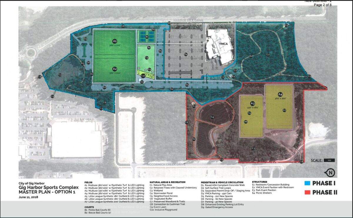 This rendering shows the first option for the new Gig Harbor Sports Complex, which will be built in three phases near the Tom Taylor YMCA. The rendering was presented to the Gig Harbor City Council and the public on June 11.