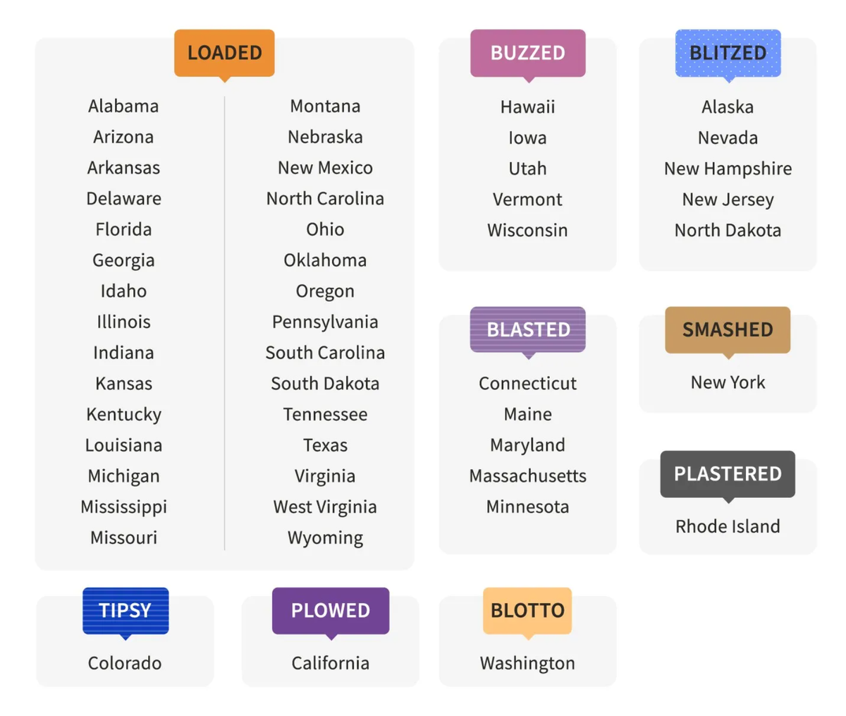 Washington isn’t the only state that has a unique word for getting drunk.