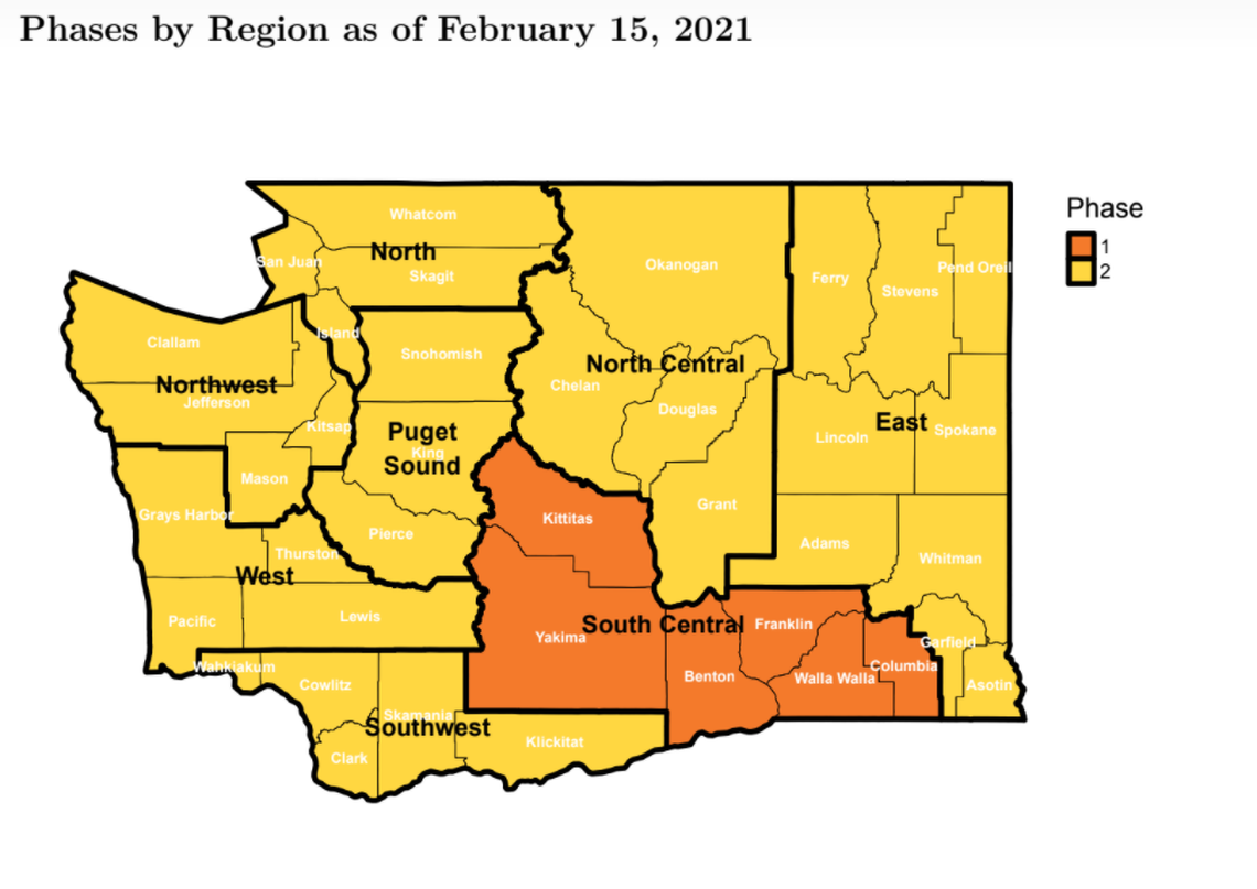 Five more regions of Washington state will move to Phase 2 of reopening Monday, Feb. 15, Gov. Jay Inslee announced Thursday.