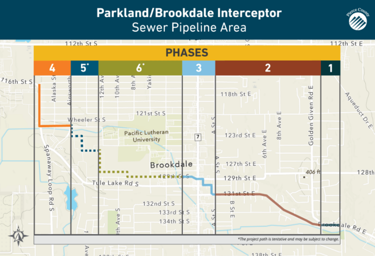 Six phases of the Parkland/Brookdale Interceptor project, ranging over 20 years of pipeline reconstruction efforts.
