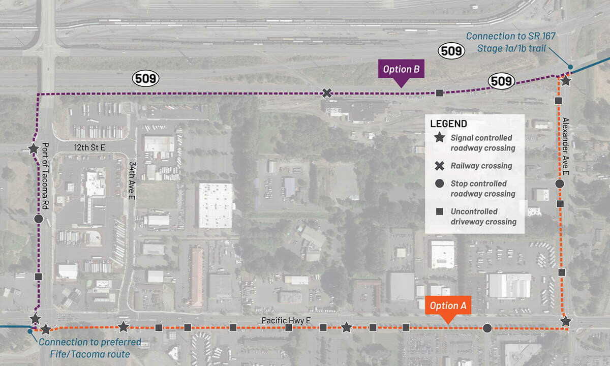 One of the options would bring the trail south of Pacific Highway East and west of Alexander Avenue East. The other option would bring the trail west of Port of Tacoma Road and south of state Route 509.
