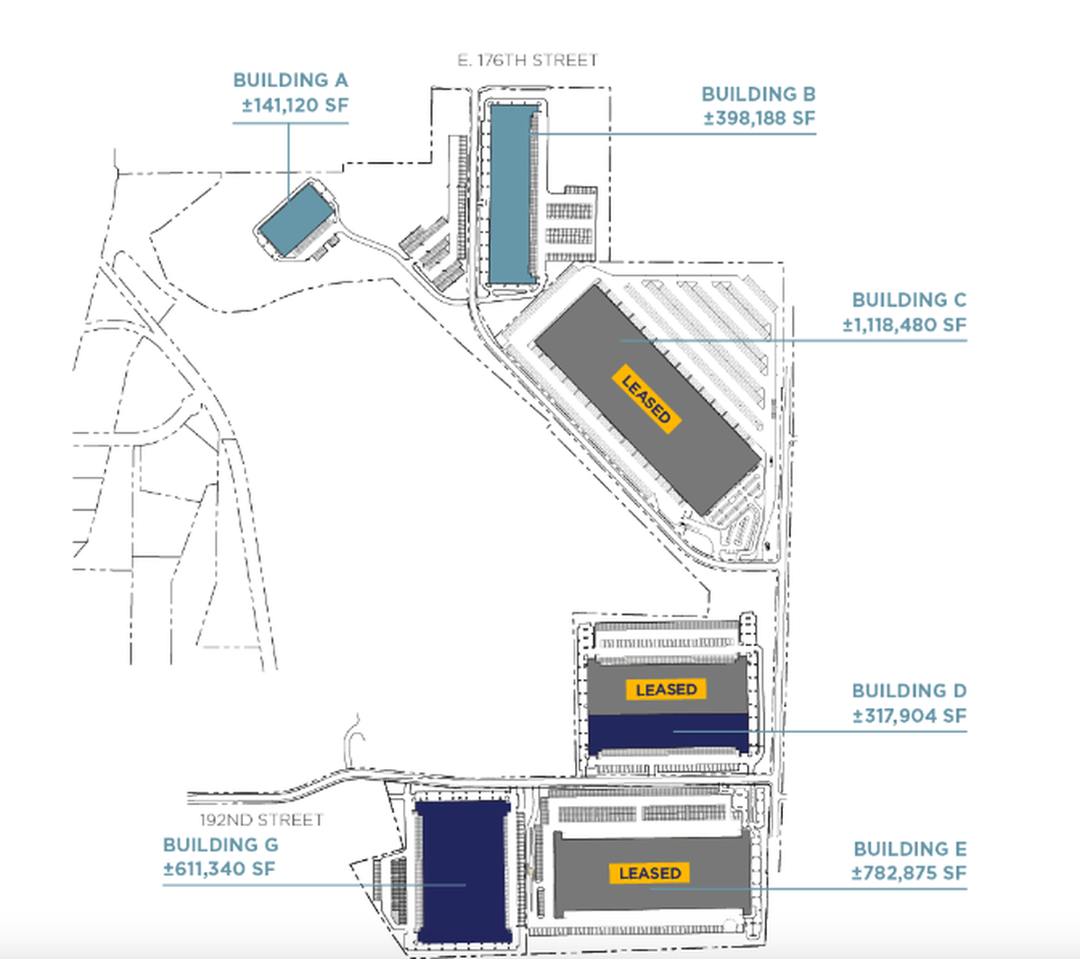 A map on the FRED310 website shows the six-building plans for the site at Canyon Road East and East 176th Street in Frederickson.