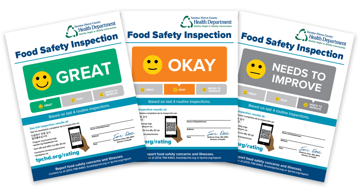 Restaurants will publicly display their rating under the Tacoma-Pierce County Health Departments new food safety ratings system starting Feb. 1, 2022.