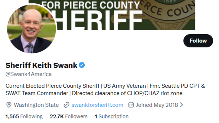 Does Sheriff Keith Swank spend too long on ‘X’? Our analysis says not really