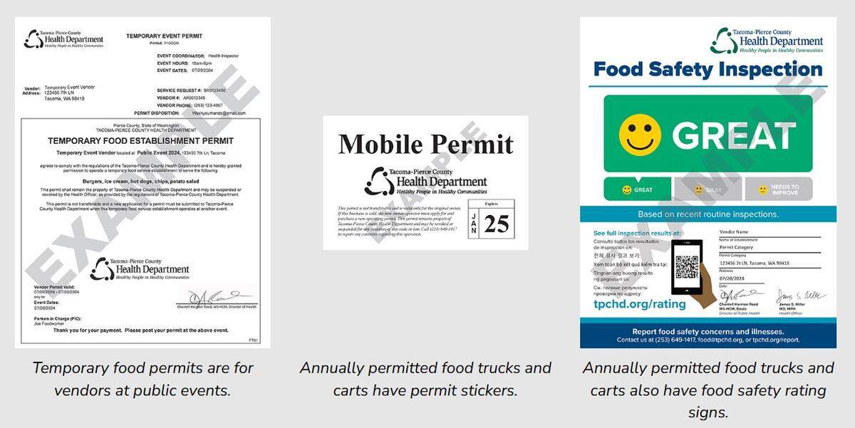 Food stalls at an event (left) should have a temporary event permit. Mobile units, such as a farmers market stand, and food trucks should have the middle sticker. All annually permitted food businesses, including brick-and-mortar restaurants and mobile units/food trucks, should have the rated permit (right).