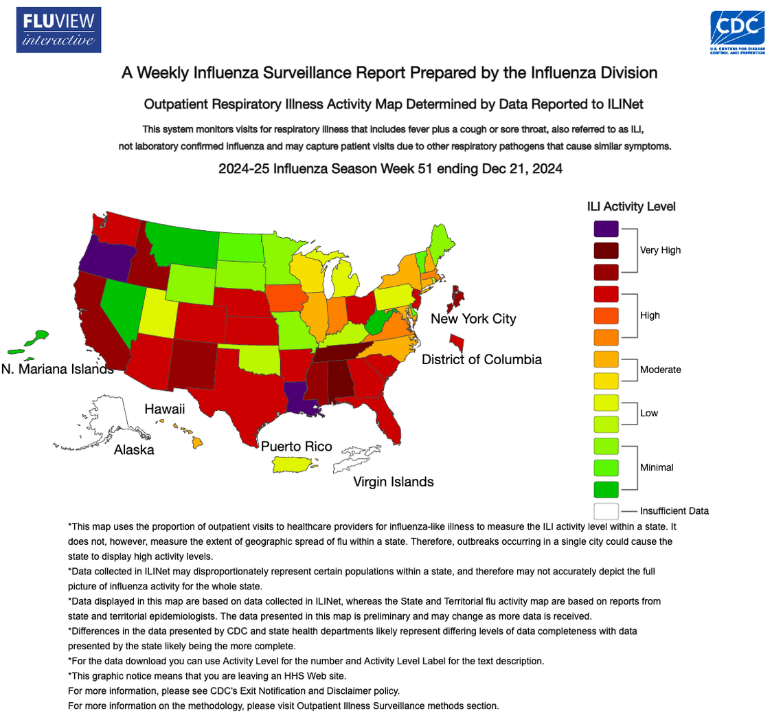 CDC map shows illness activity by state, with the darker red/purple shades the most active.