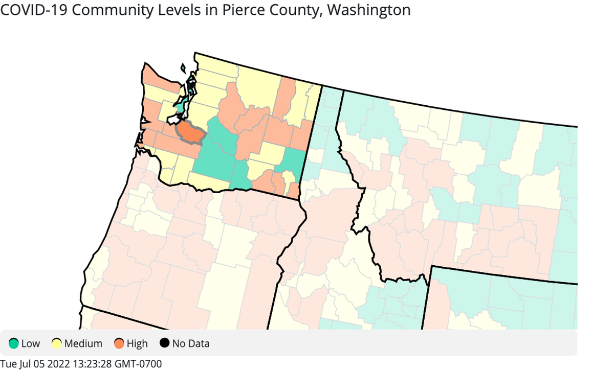 Pierce County was among several Washington counties at CDC’s “high” community levels of COVID-19 as of Tuesday.