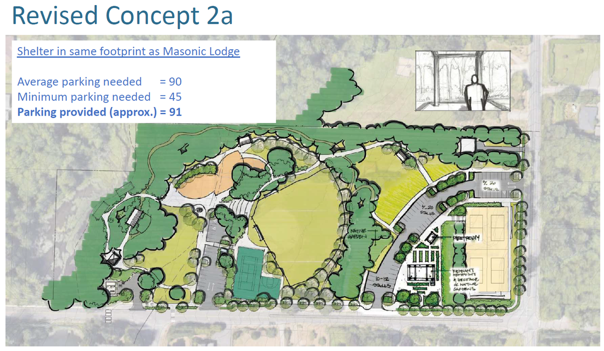 Gig Harbor city staff and consultants have narrowed the potential options for redesigning Crescent Creek Park down to two, based on community feedback. The second master plan concept involves replacing the Masonic Lodge at the park with a structure that pays tribute to the building’s history as a school and serves as a gathering place.