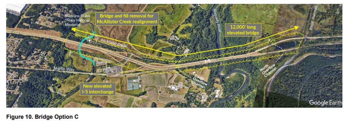 A map shows an option being considered to replace the Nisqually River bridges along Interstate 5, remove fill under the bridges and add an additional bridge structure about 12,000 feet in length.