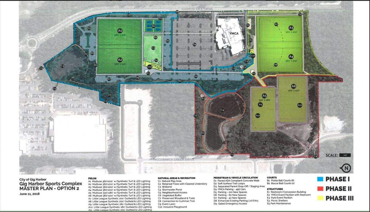 This rendering shows the second option for the Gig Harbor Sports Complex presented at the Gig Harbor City Council regular meeting on June 11.