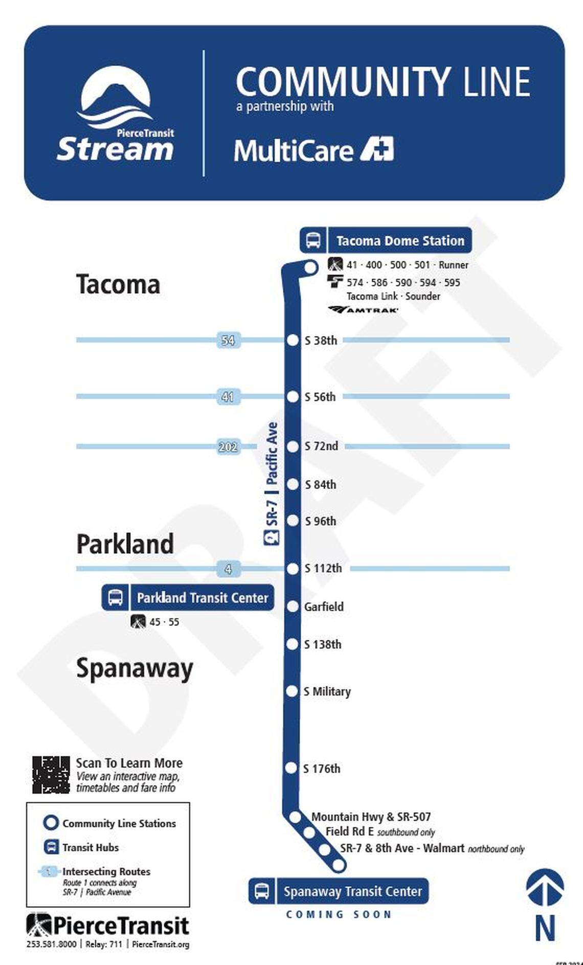 Stream Community Line