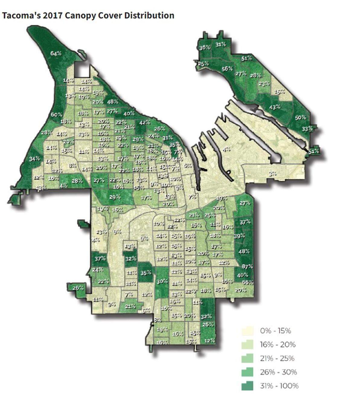 Tacoma’s 2017 urban canopy cover distribution map shows the percentage of land covered with urban canopy by U.S. Census block. Low-opportunity neighborhoods tend to have lower canopy cover, with some areas as low as 3%.