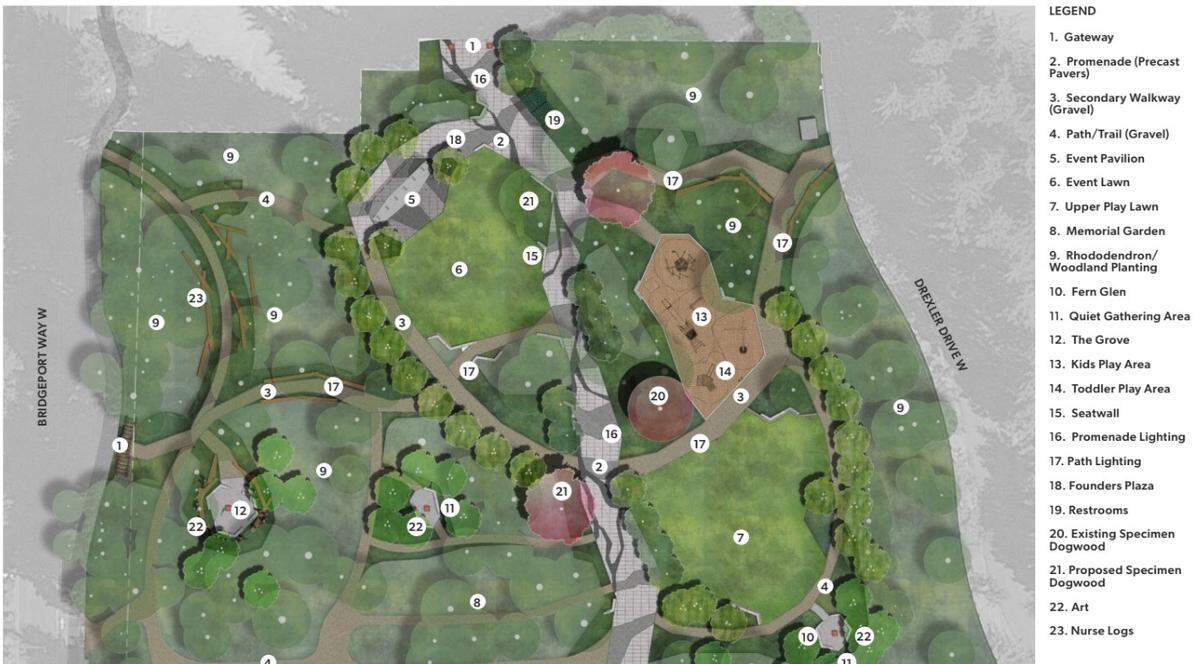A rendering of Homestead Park showing planned renovations and additions.