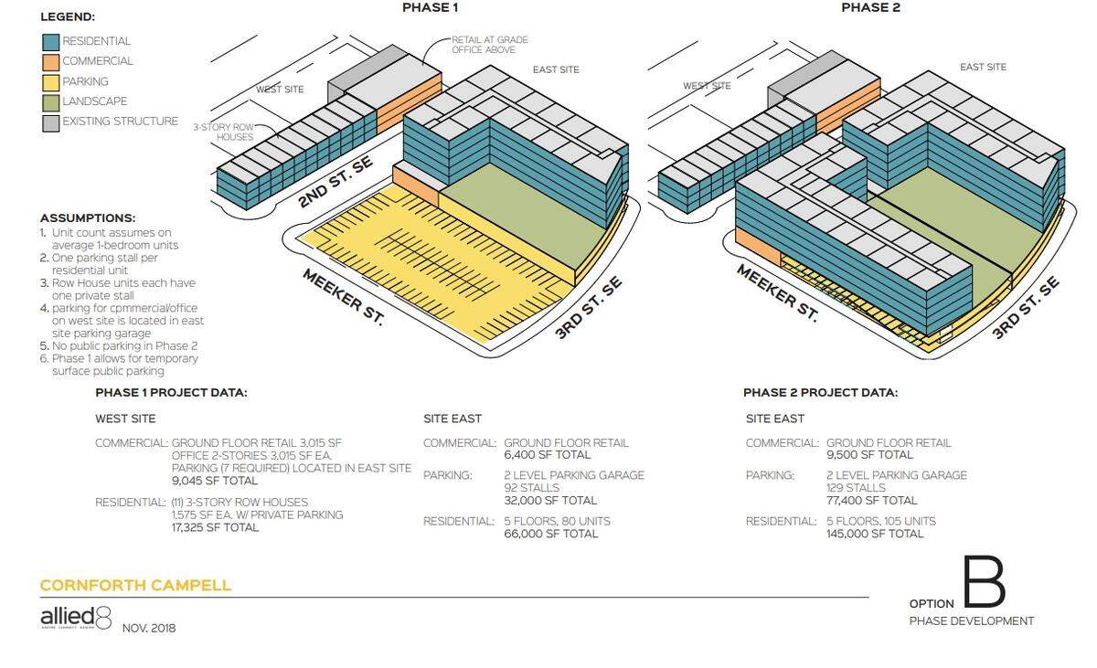 Design of a potential project in downtown Puyallup shows the second option for constructing new townhouses and business space, which would be completed in two phases and allow for temporary public parking. November 2018