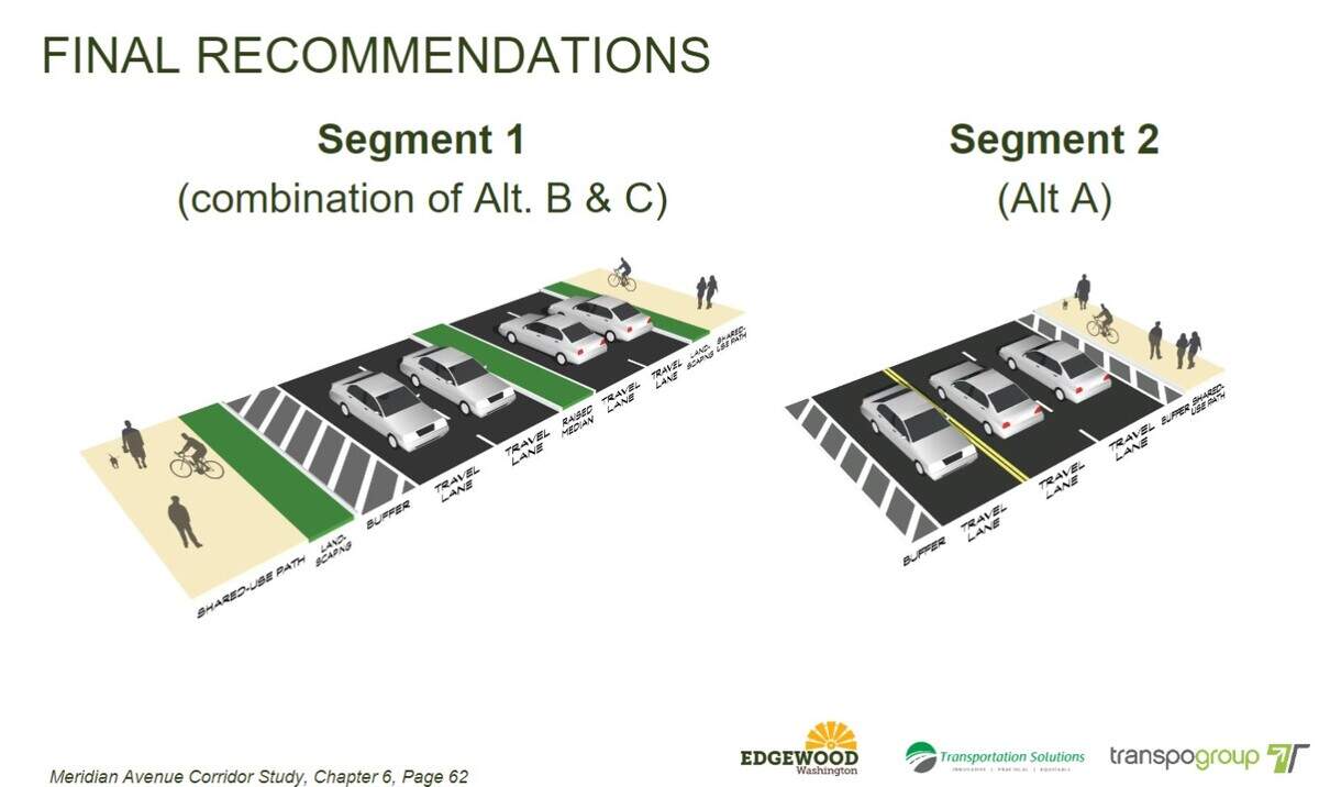 The city of Edgewood’s Meridian Corridor Study examines and outlines recommendations for Meridian Avenue East from 24th Street East to the southern City limits at the Union Pacific Railroad crossing.