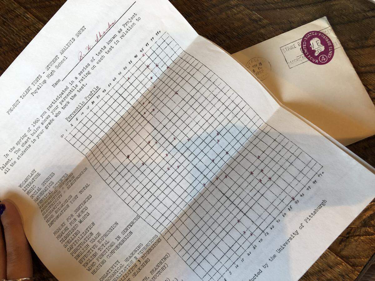 Kareen Shanks, a 1962 Puyallup High School graduate, kept her Project Talent survey from the early '60s. Shanks and fellow PHS students are being asked to complete a new Project Talent survey almost 60 years later.