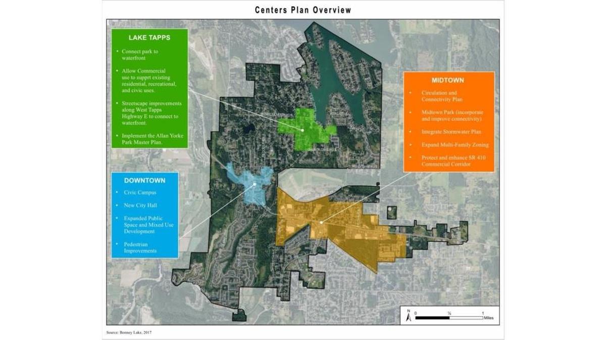 The city of Bonney Lake is focusing on three key areas to concentrate its future growth with the Bonney Lake Centers Plan.