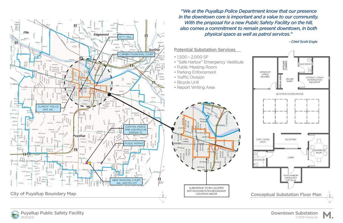 Puyallup Police Department officials say that maintaining a downtown presence will be important as they make the transition from their current public safety building to a new justice center in South Hill.