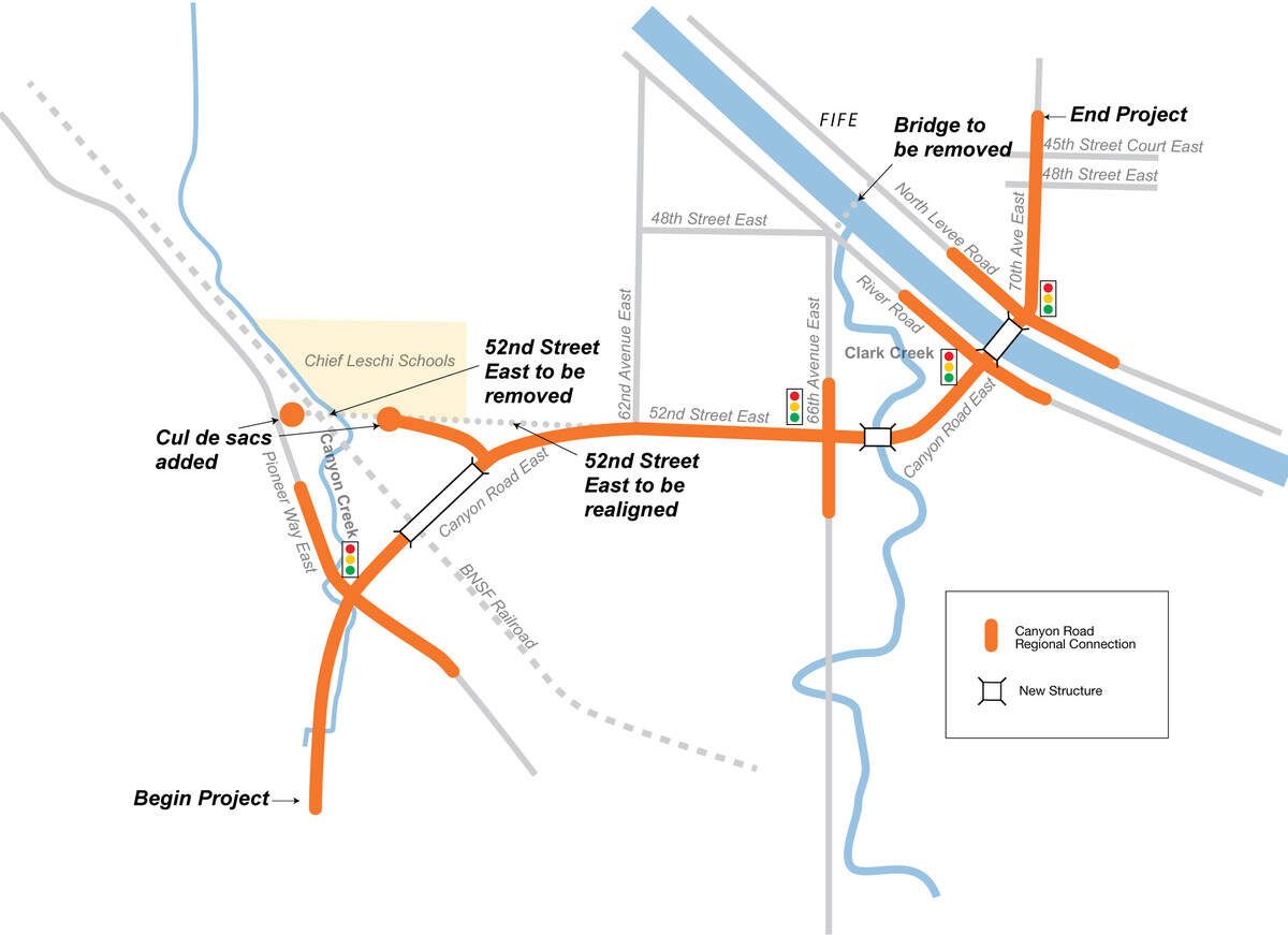 A map shows three bridges that will be constructed for the Canyon Road Regional Connection project, which will expand Canyon Road from SR 512 to River Road in Puyallup. The project will reduce congestion in the area.